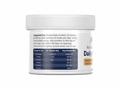 Suggested use and dosage on jar label of AnimalBiome's Daily Digest Enzyme Blend for Cat & Dogs