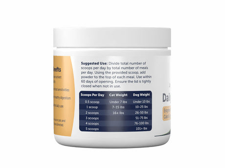 Suggested use and dosage chart on jar label of AnimalBiome's Daily Digest Enzyme Blend for Cat & Dogs