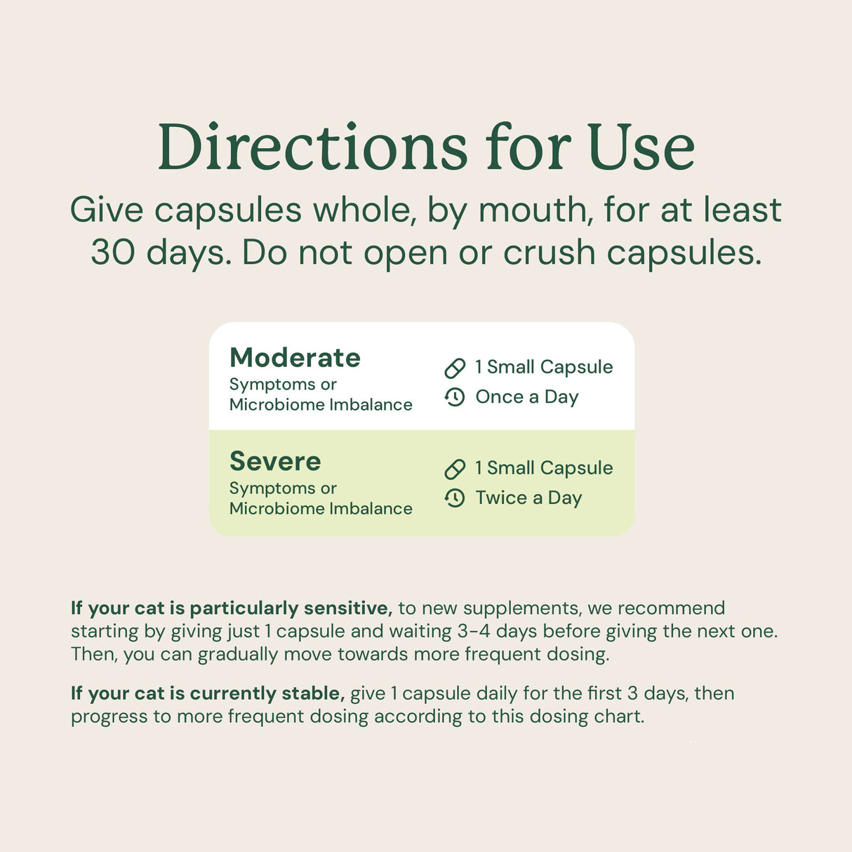 Gut Restore for Cats