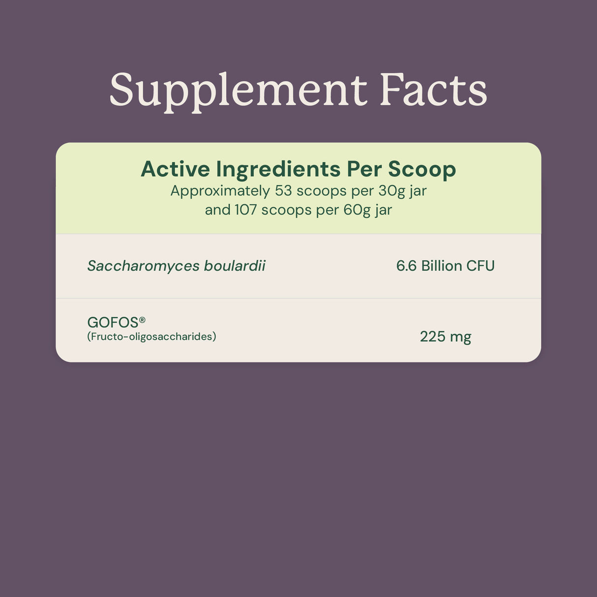 S. boulardii + FOS Powder for Cats and Dogs