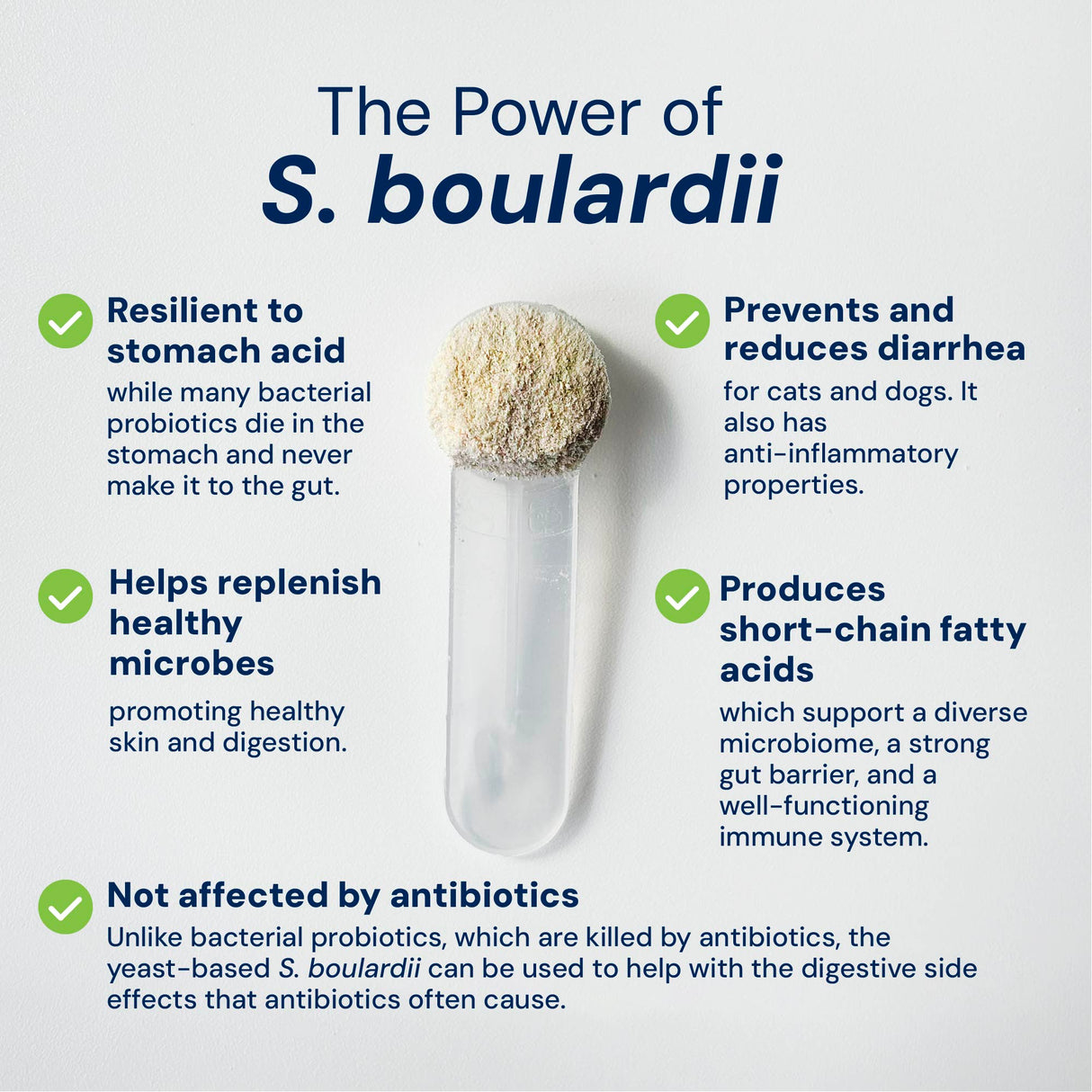 S. boulardii + FOS Powder for Cats and Dogs