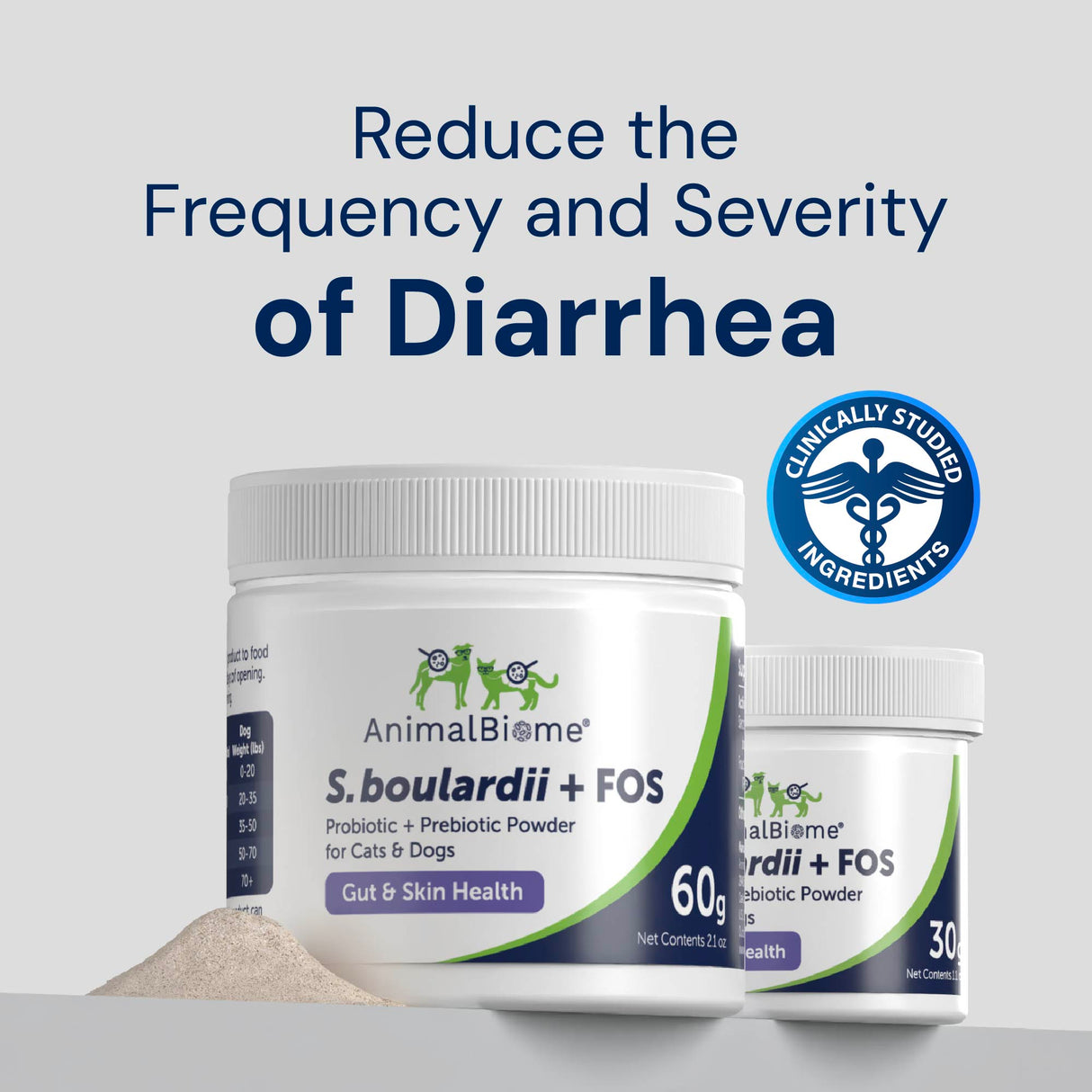 S. boulardii + FOS Powder for Cats and Dogs