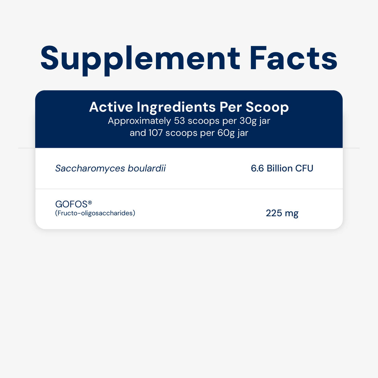 S. boulardii + FOS Powder for Cats and Dogs