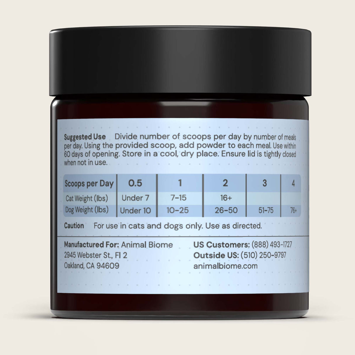 Daily Digest with Suggested Use label on a light gray background