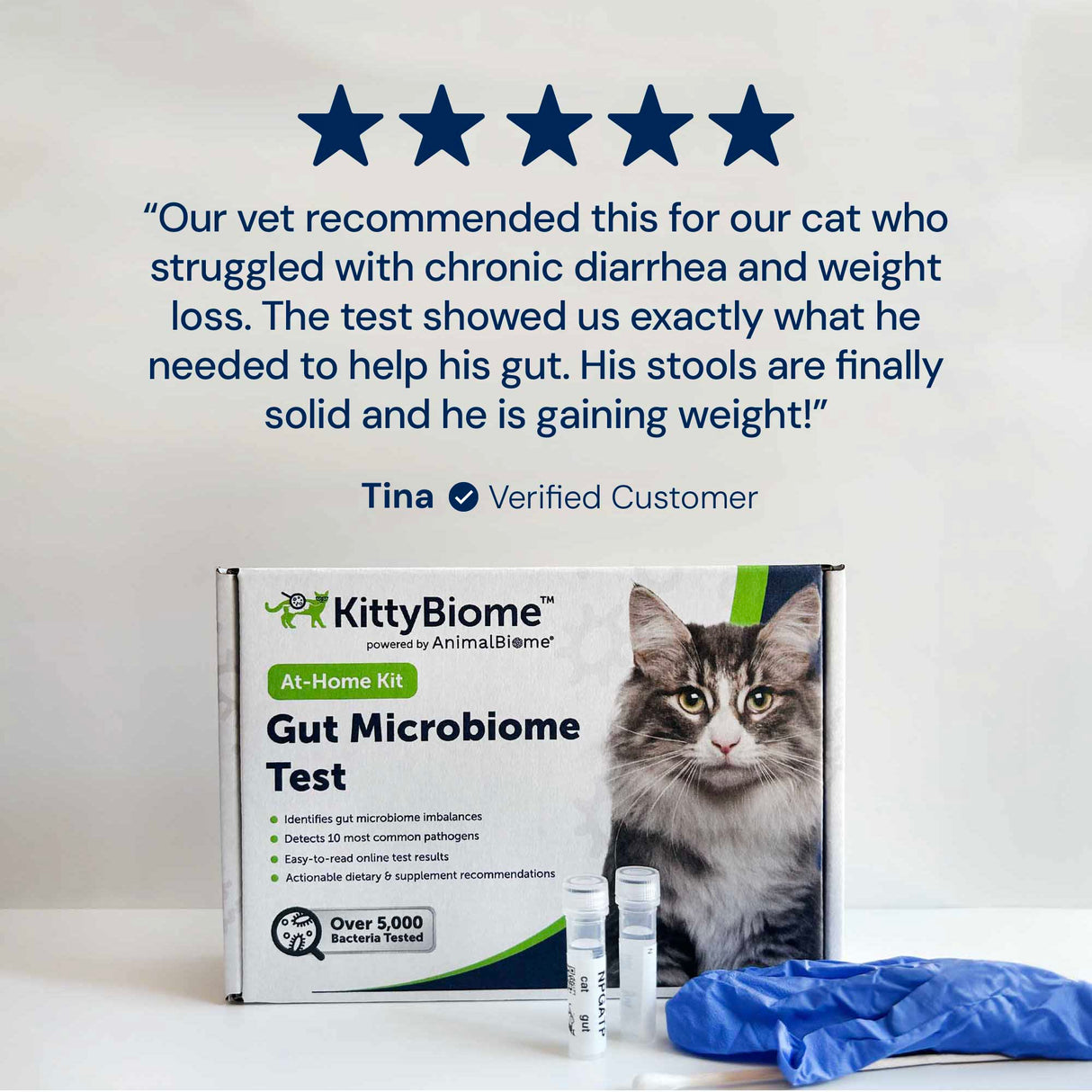 Chart Cat Hard Stool Constipation In Help My Cat Poop Poop Chart