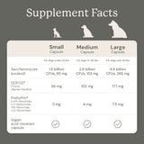 Gut Maintain for Dogs