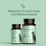 Gut Restore for Cats